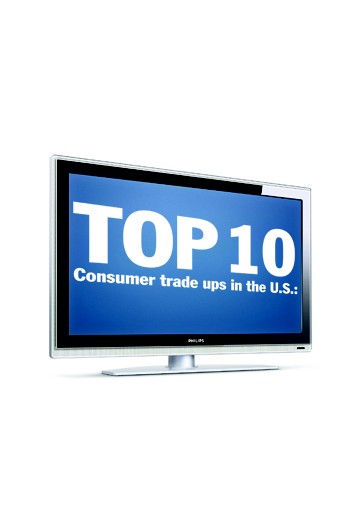 Premium Spending: Consumers' 10 Favorite Trade Ups