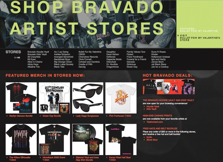 Rock-Themed Apparel Shows Strength Market