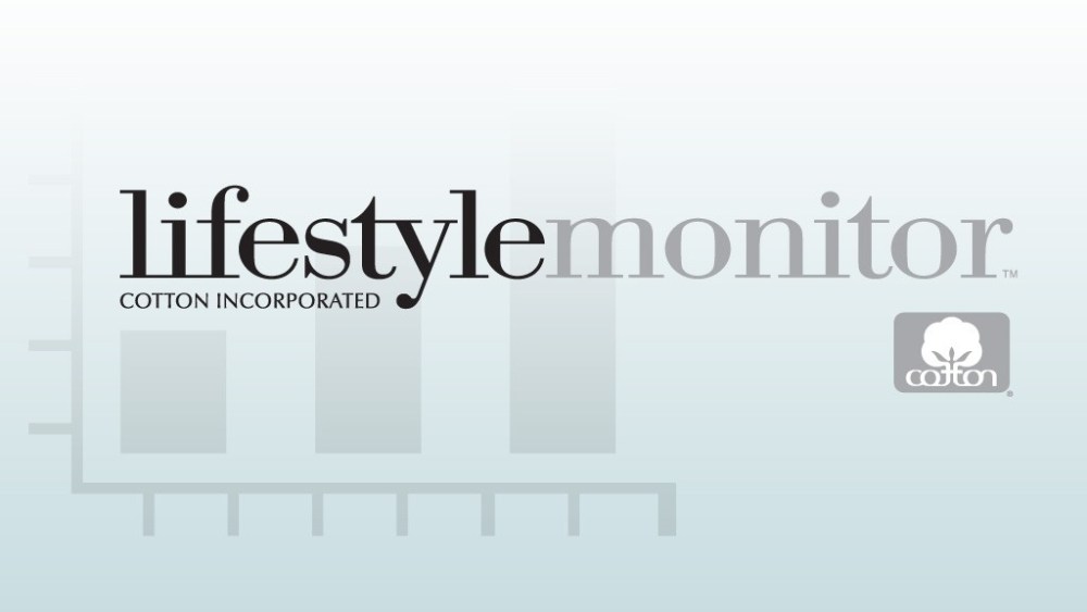 Rethinking Underthings: Consumer Preference Cotton Poses Market Opportunity