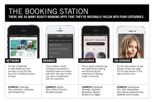 Beauty-booking Apps