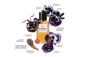 Beauty, The Smell Test, Chanel