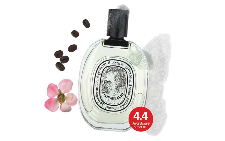 Diptyque Florabellio