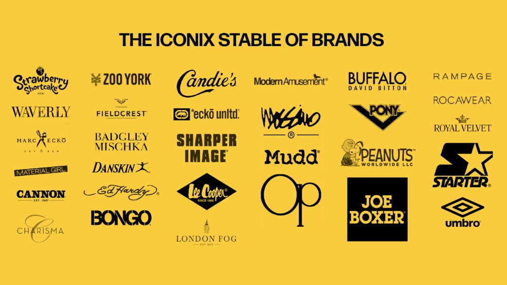 Iconix Cuts Guidance Due to Convertible Bond Repurchase