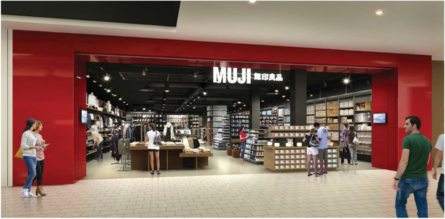 Muji Santa Anita