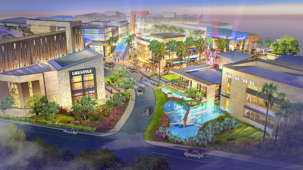 real estate, retail markets