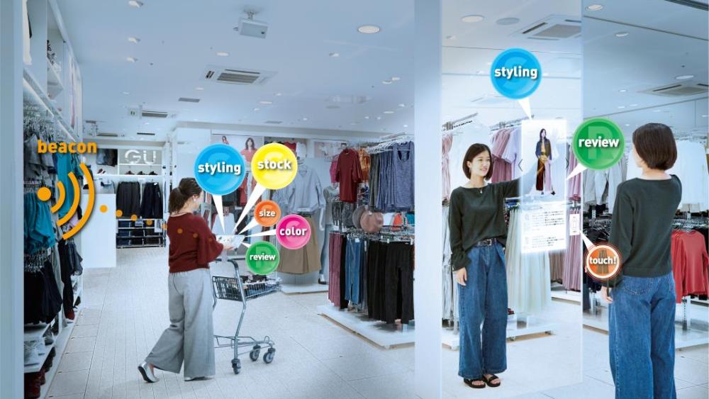 GU smart cart smart mirror