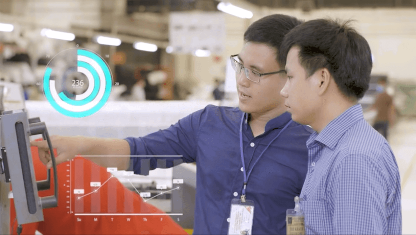 Inspectorio quality inspections