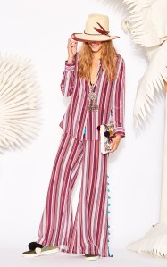 Figure RTW Spring 2018