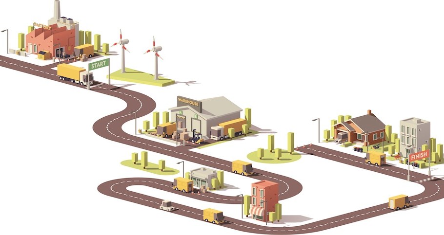 Graphic image of supply chain
