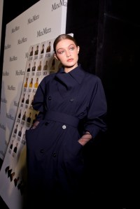 Backstage at Max Mara RTW Spring 2019
