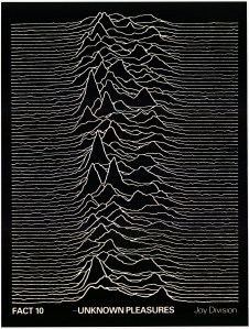 Joy Division, Unknown Pleasures, 1979
