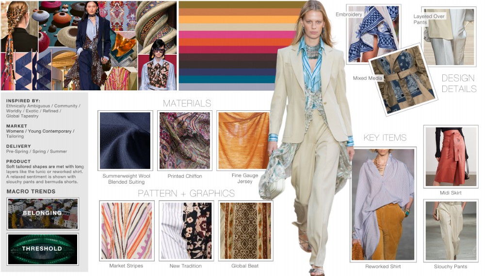 Pulling influence from an amalgam of world cultures and array of artisans, the Venture trend is fit for global travelers.