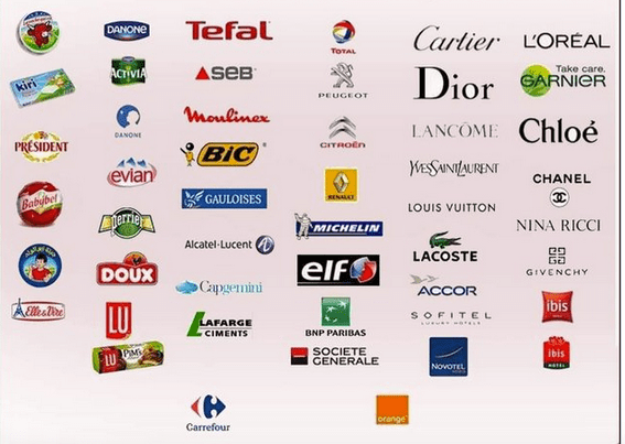 A list of French brands on Twitter.
