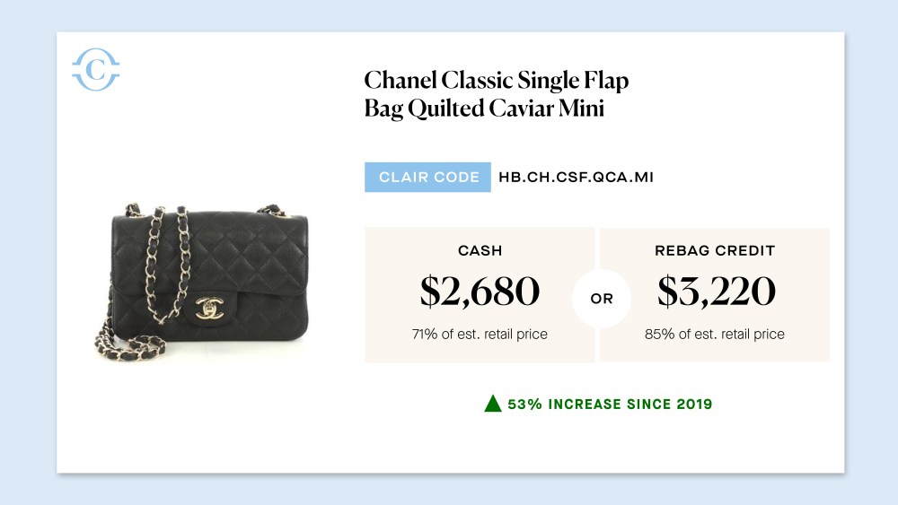 Chanel featured in Clair's Picks for Rebag.