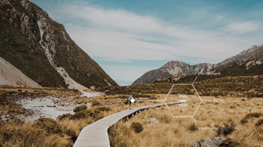 Stahl, a supplier of specialty coating for the apparel and footwear, publishes its 2020 ESG report that sets targets for 2030.