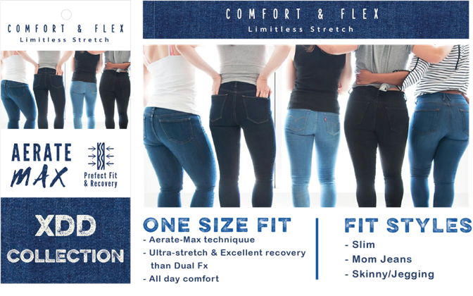 One-Size Fit