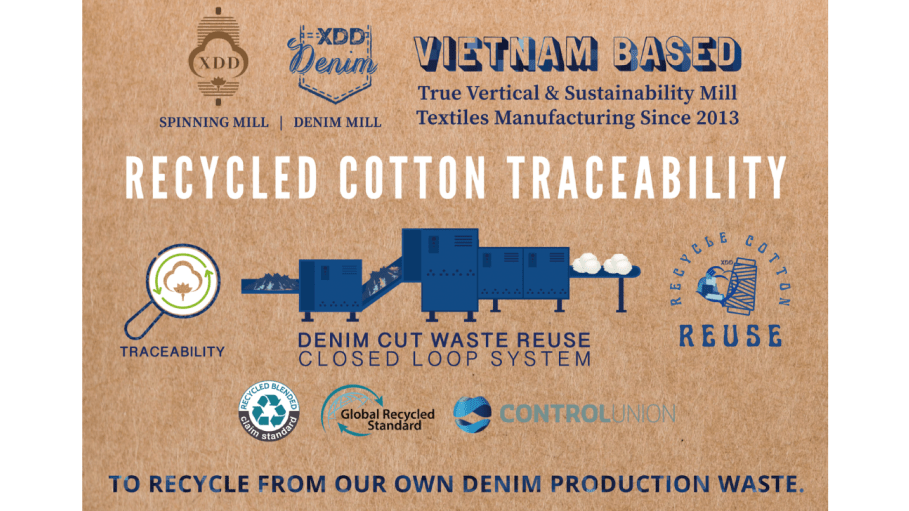 Upon launching its XDD REUSE tracing process, XDD Textile wanted to improve traceability in its cotton production and recycling processes.