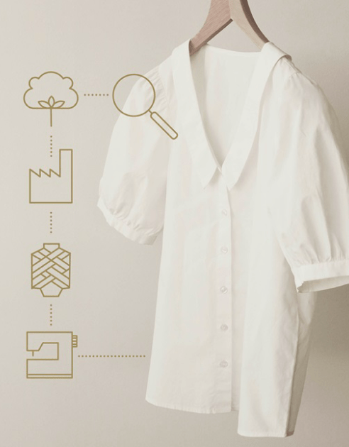 In acquiring TextileGenesis for $16.2 million, Lectra gets a new complementary piece under its wing designed to cater to the growing desire for traceability and transparency in the apparel supply chain.