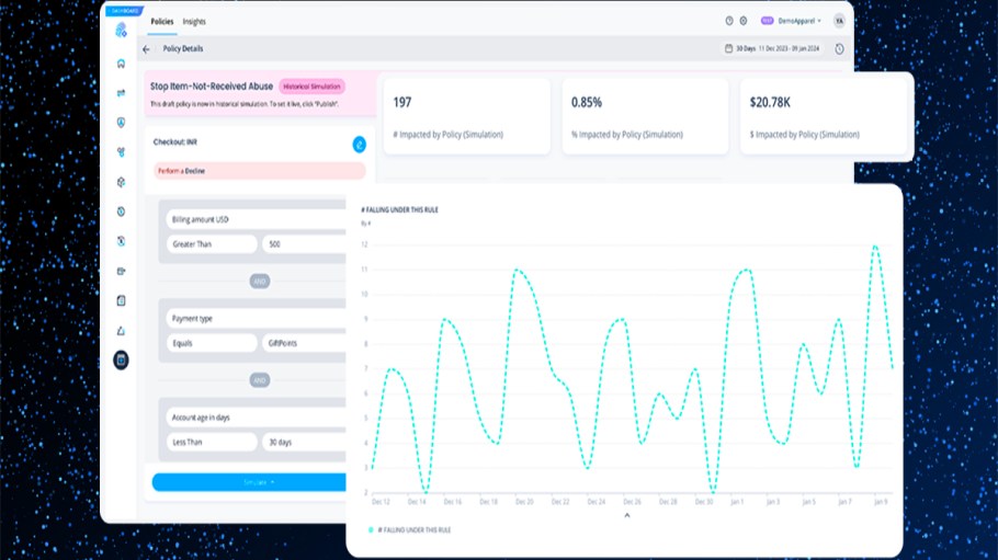 Forter's policy abuse prevention dashboard.