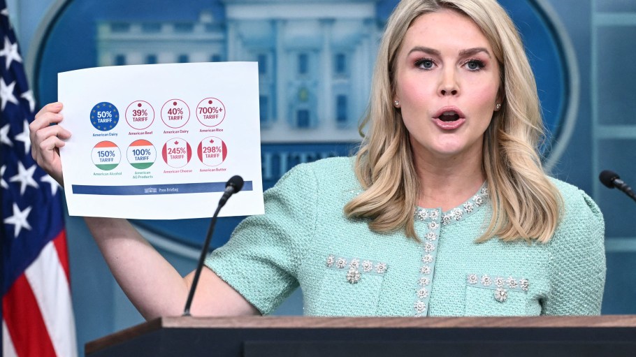 White House Press Secretary Karoline Leavitt holds up a piece of paper with information about tariff rates while speaking during the daily briefing in the Brady Briefing Room of the White House in Washington, DC, on March 11, 2025.